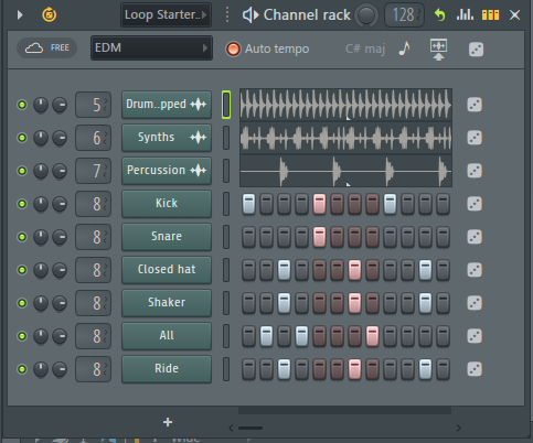 Loop StarterでGenerate steps for all channelsを実行しKickやSnareのステップが点灯したChannel Rack